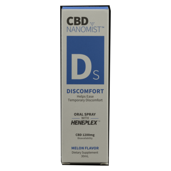 Medigreen CBD Nanomist – Discomfort | Herb Approach Canada