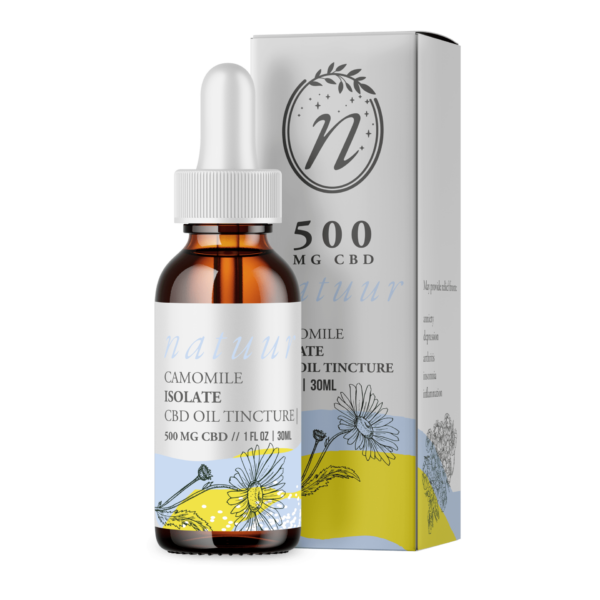 Natuur – Full Spectrum CBD Oil Tincture – Lemon Ginger – 1000mg | Herb Approach Canada